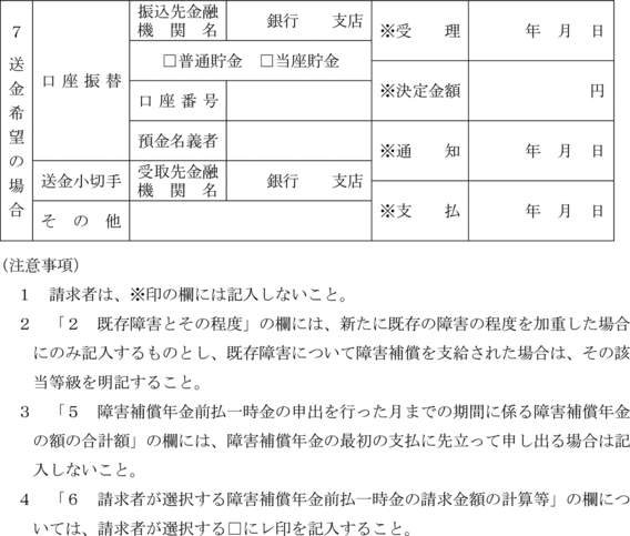 議会の議員その他非常勤の職員の公務災害補償等に関する条例施行規則 クリアランス 案